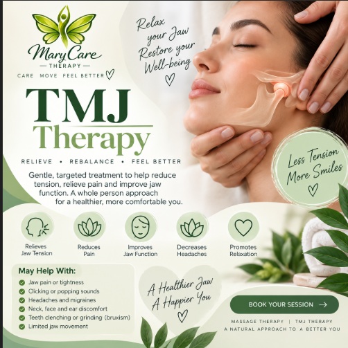 Temporomandibular joint Treatment